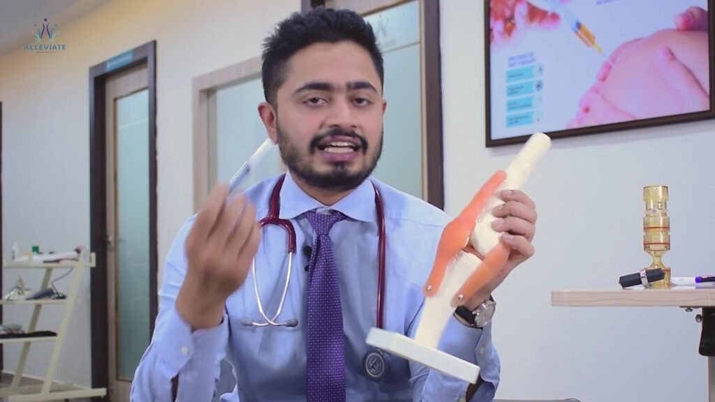 Prolotherapy Treatment for Knee Other Joints by curing Injured Ligaments Tendons by Dr.Swagatesh