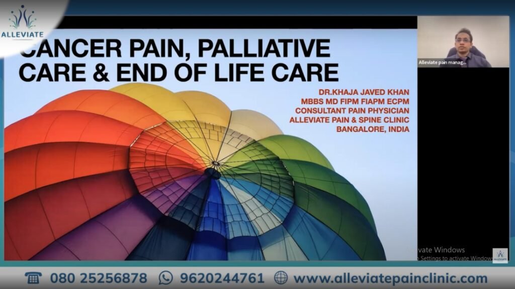 The Role of Pain and Symptom Management in Cancer Pain Palliative Care and at the End of Life